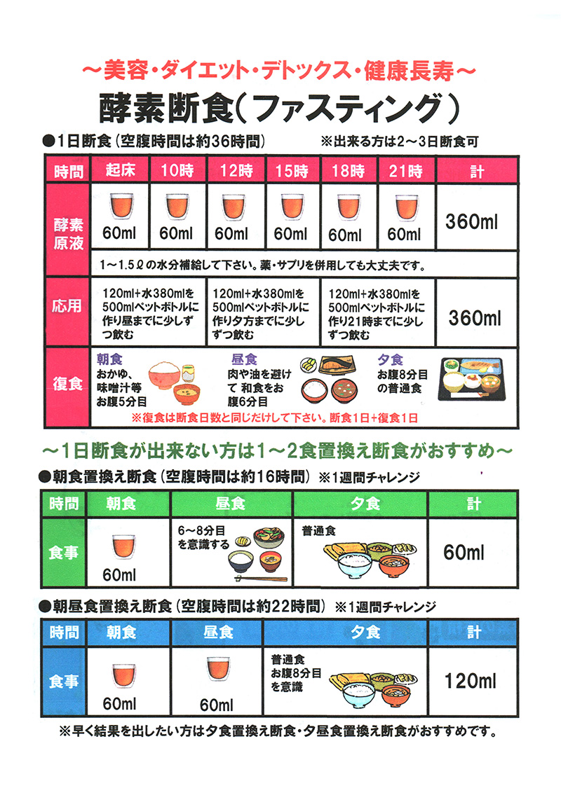 梅肉酵素 季節限定 身体も心 も元気にするパワースポット かなざわ薬房